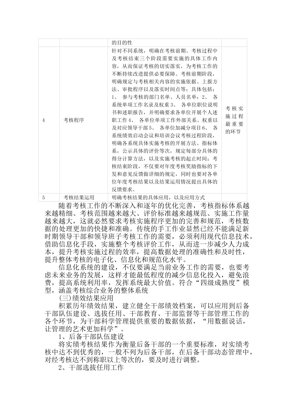 领导干部综合考核评价系统(36页)_第3页