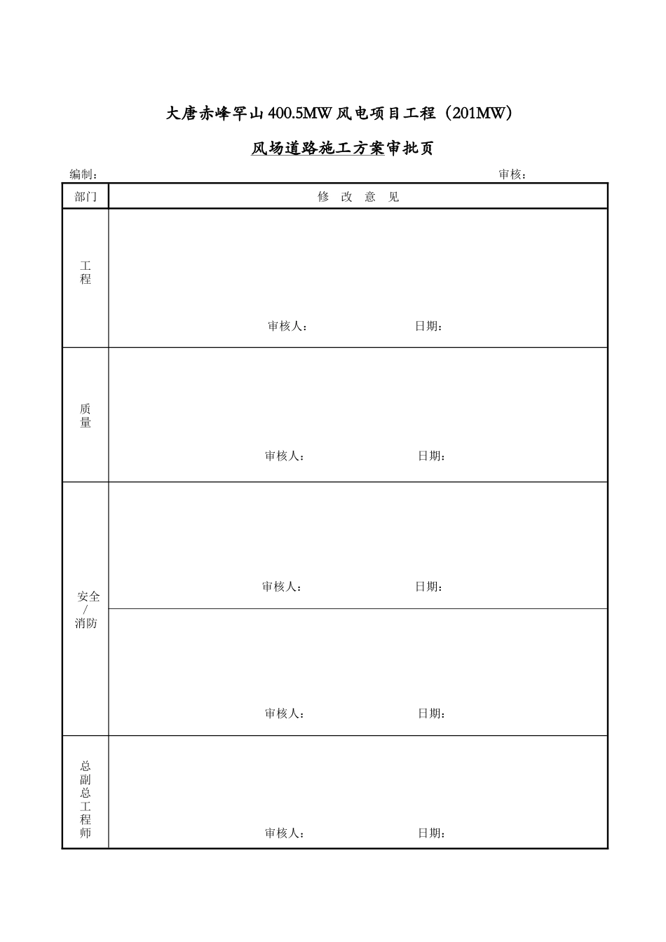 风电场道路施工方案培训讲义_第2页