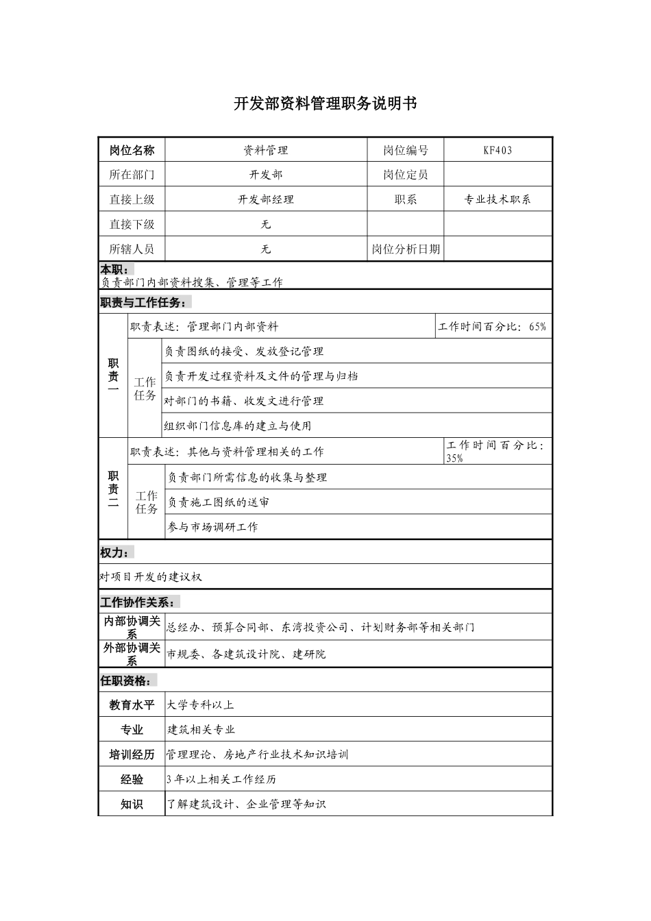 某地产企业开发部资料管理岗位说明书及KPI指标_第1页