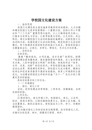 学校园文化建设实施方案 (30)
