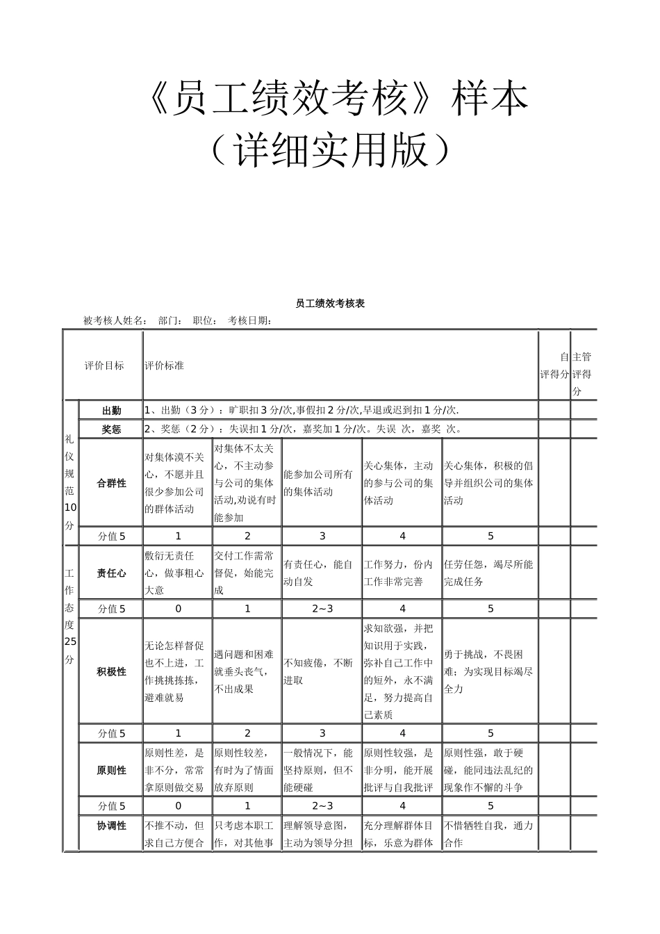 《员工绩效考核》样本（实用样本）_第1页