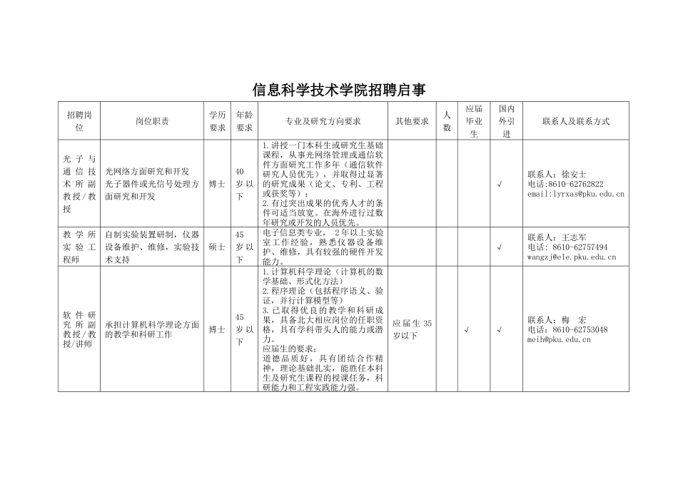 二零零四年度招聘启事_第1页