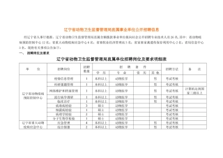 辽宁省动物卫生监督管理局直属事业单位公开招聘信息