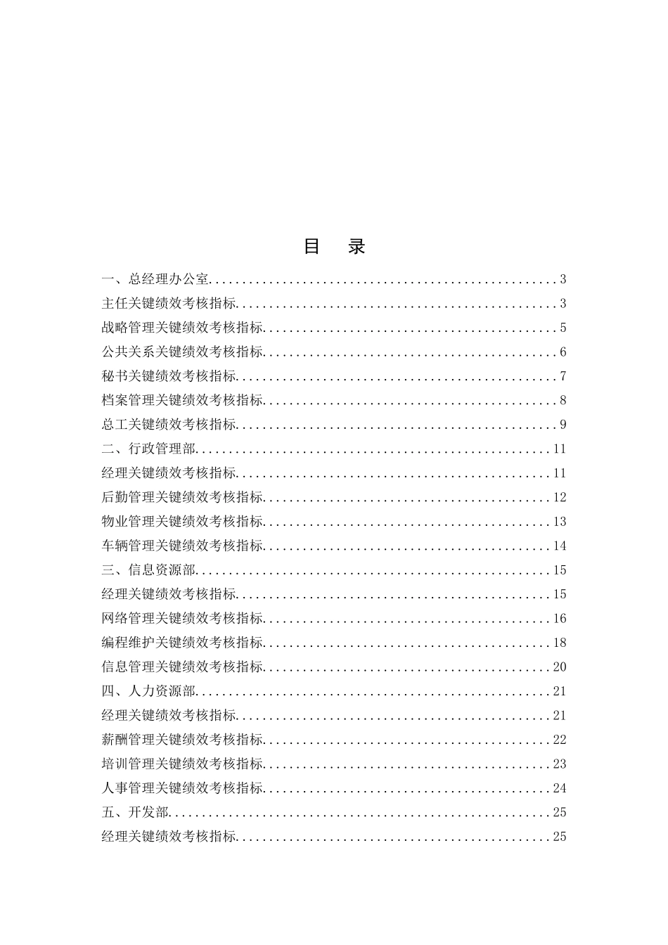 房地产关键绩效考核指标_第2页