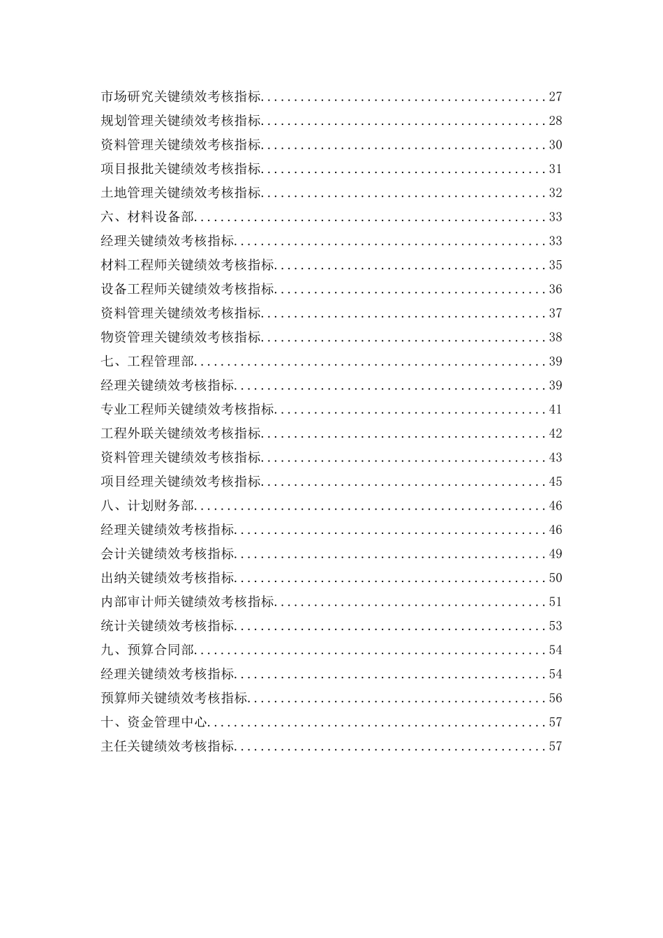 房地产关键绩效考核指标_第3页