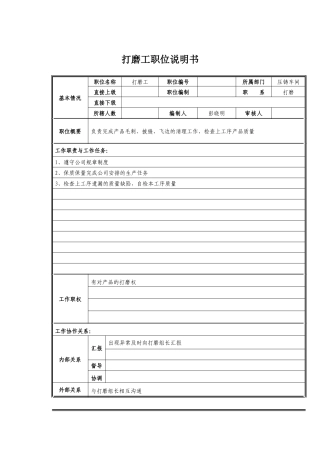 打磨工岗位职责说明