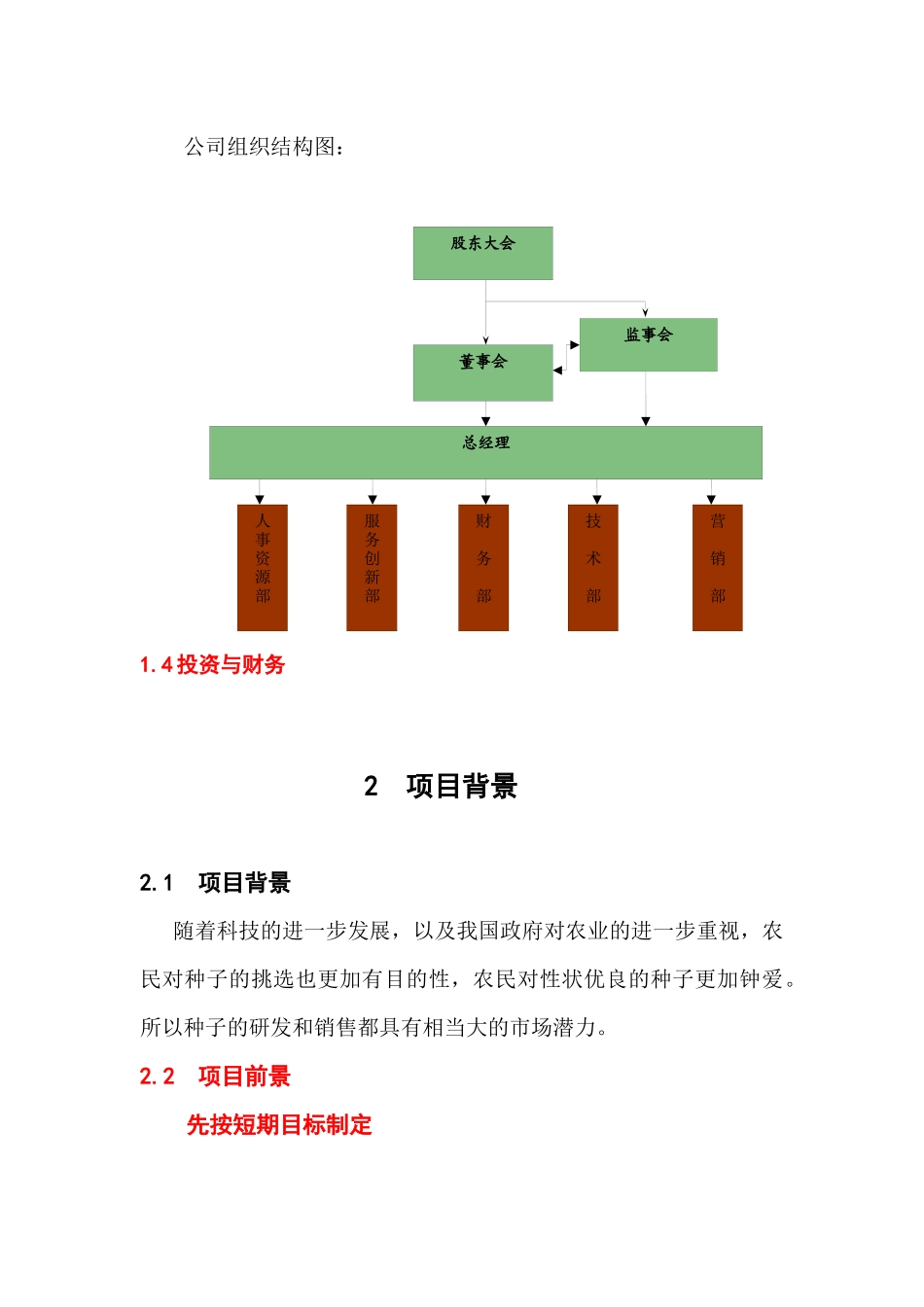 大学生创业策划书——丰硕种业_第3页