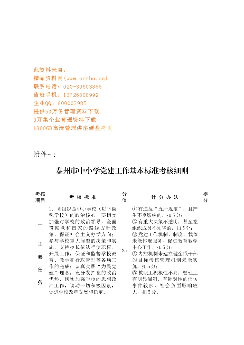 论泰州市中小学党建工作基本标准考核细则_第1页