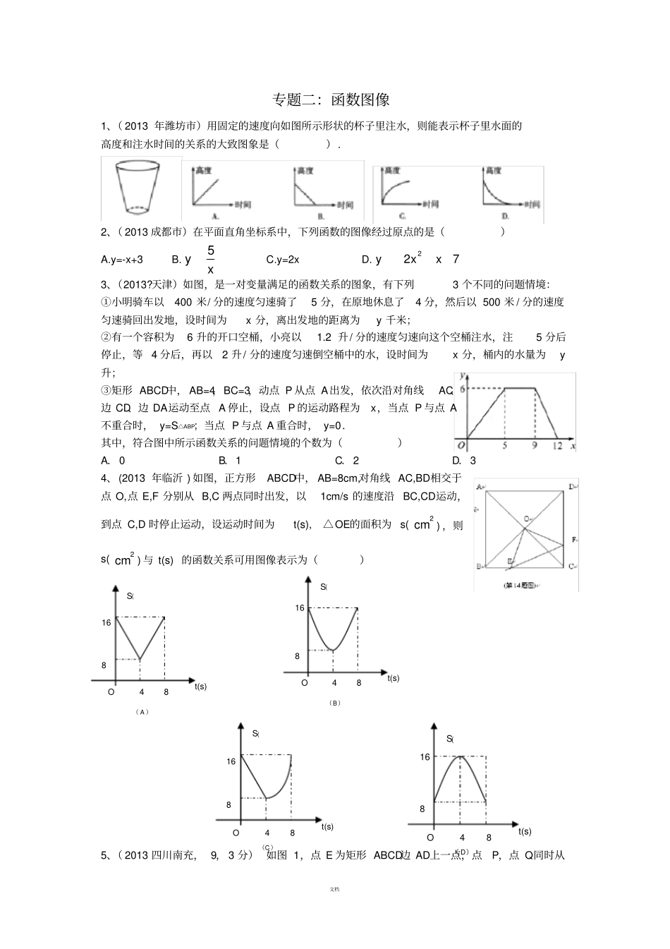 中考数学专题：函数图像_第1页