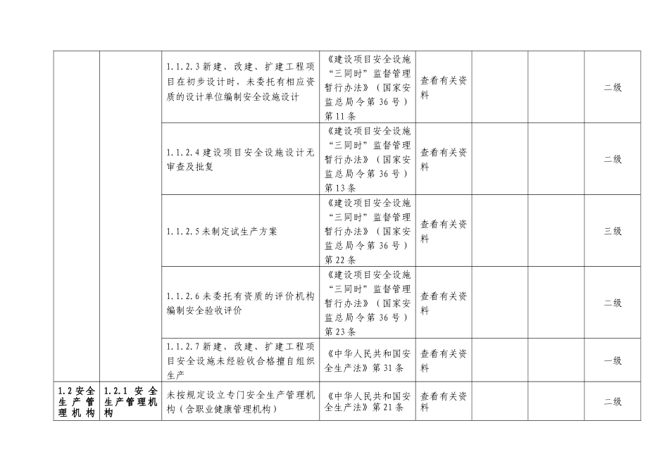 江西省金属非金属矿山生产安全事故隐患排查分级实施指南_第3页