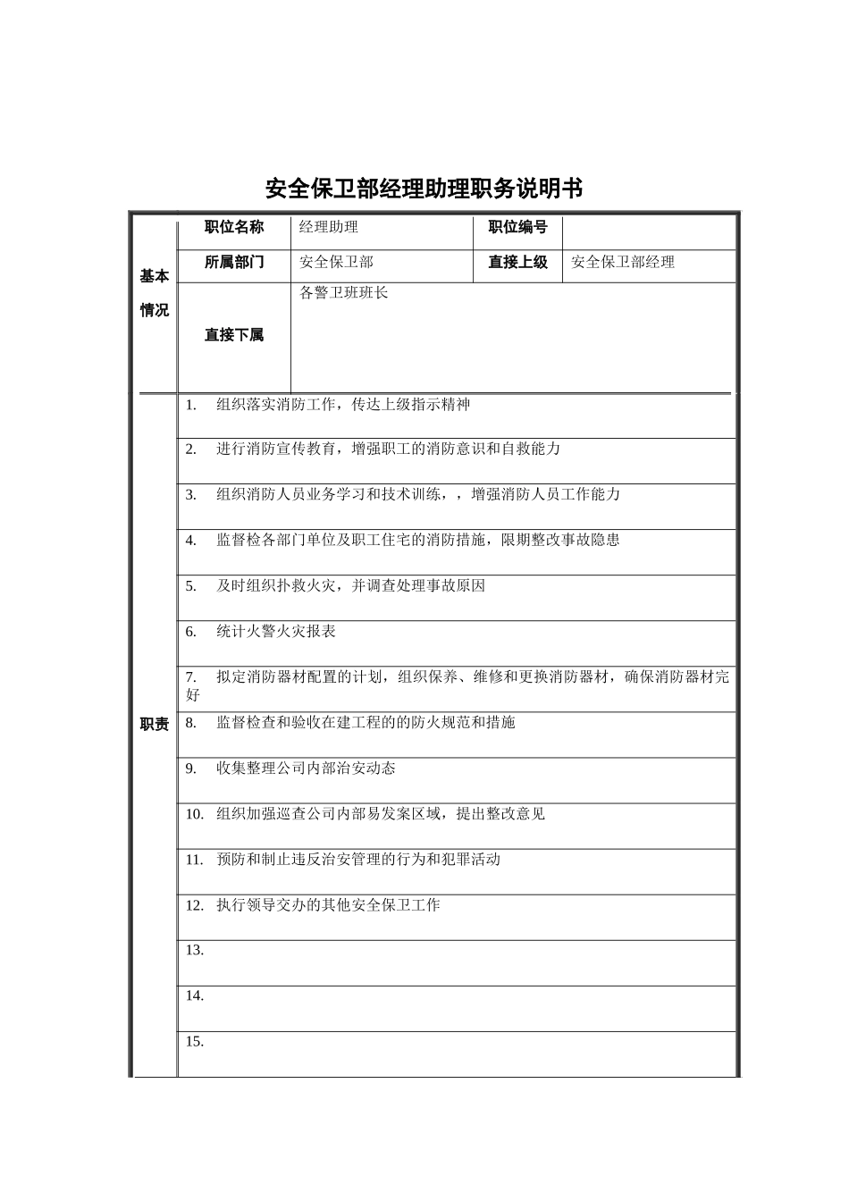 安全保卫部经理助理职务说明书_第1页