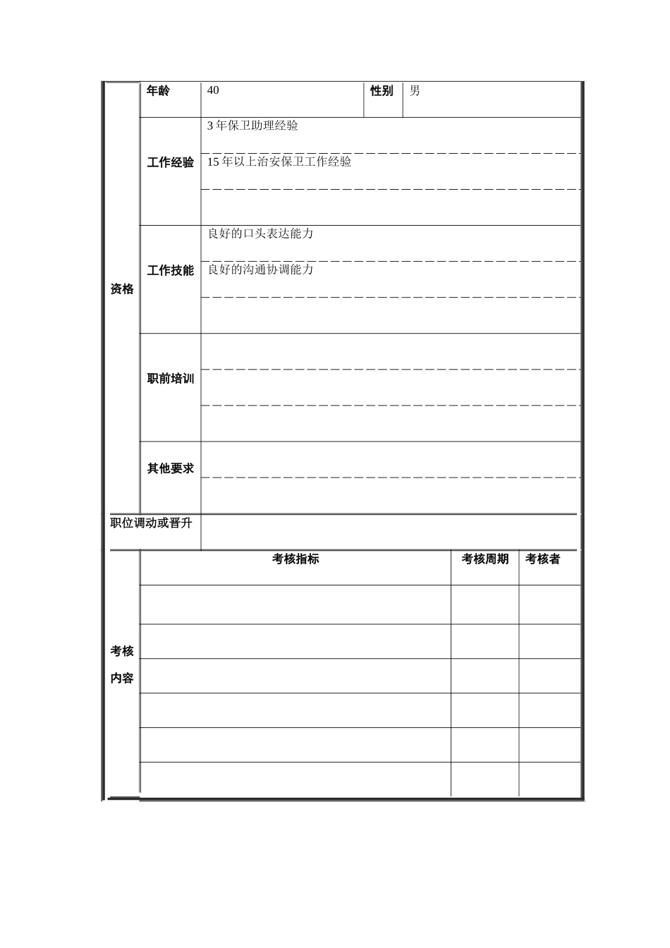 安全保卫部经理助理职务说明书_第3页