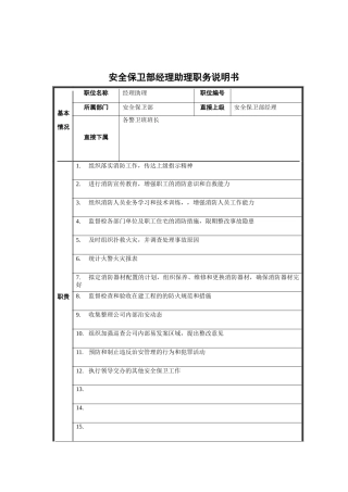 安全保卫部经理助理职务说明书