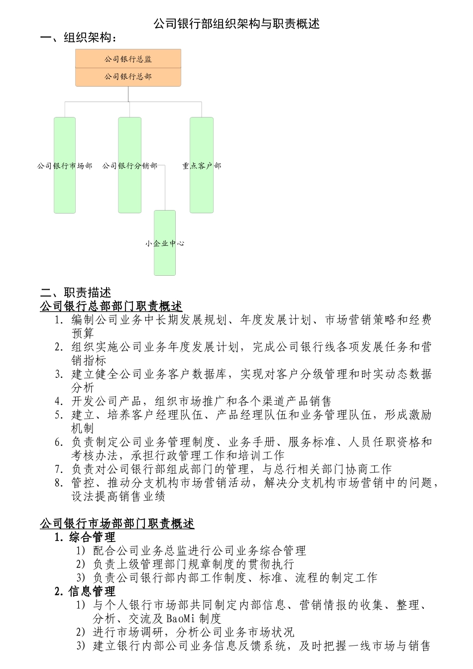 某公司银行部组织架构与职责概述_第1页