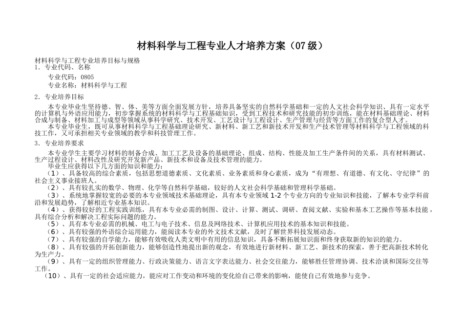 材料科学与工程专业人才培养方案_第1页