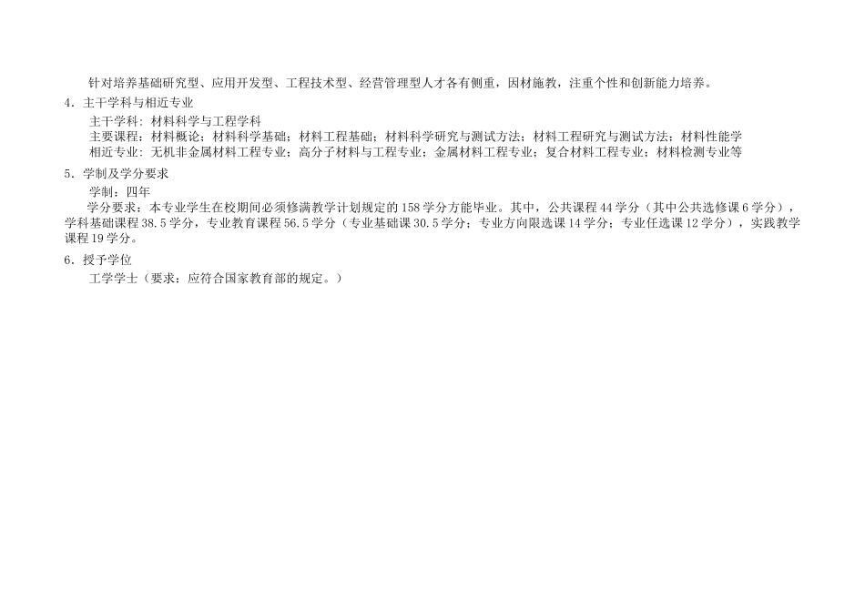 材料科学与工程专业人才培养方案_第2页
