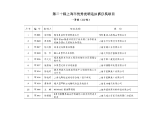第二十届上海市优秀发明选拔赛获奖项目