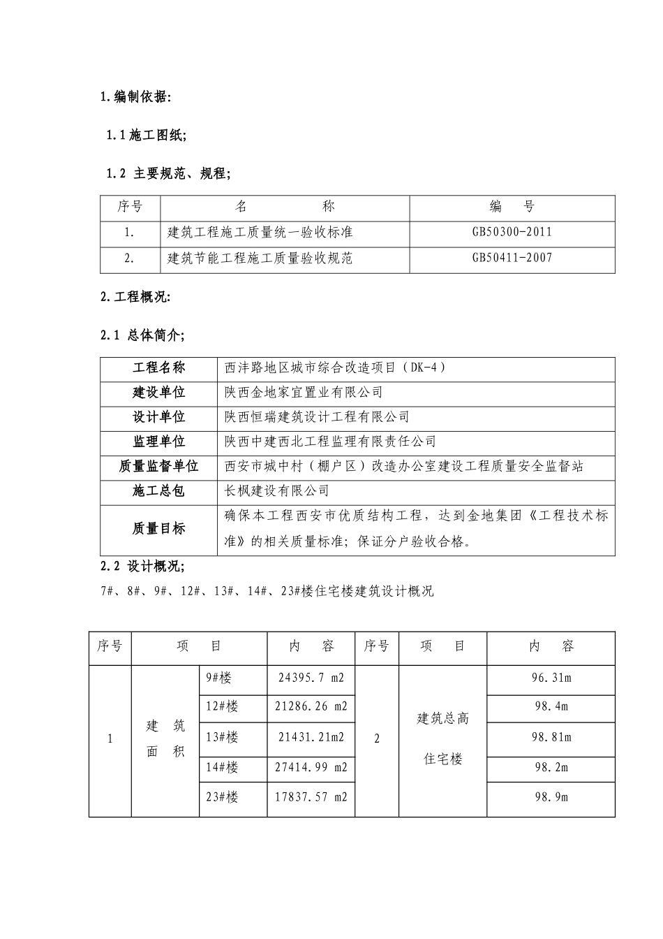节能施工方案培训资料( 42页)_第2页