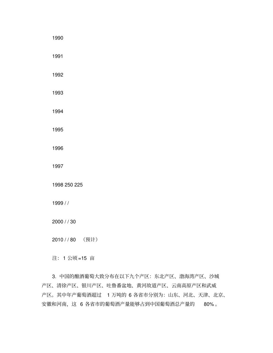 市场营销-中国葡萄酒行业市场分析报告_第3页