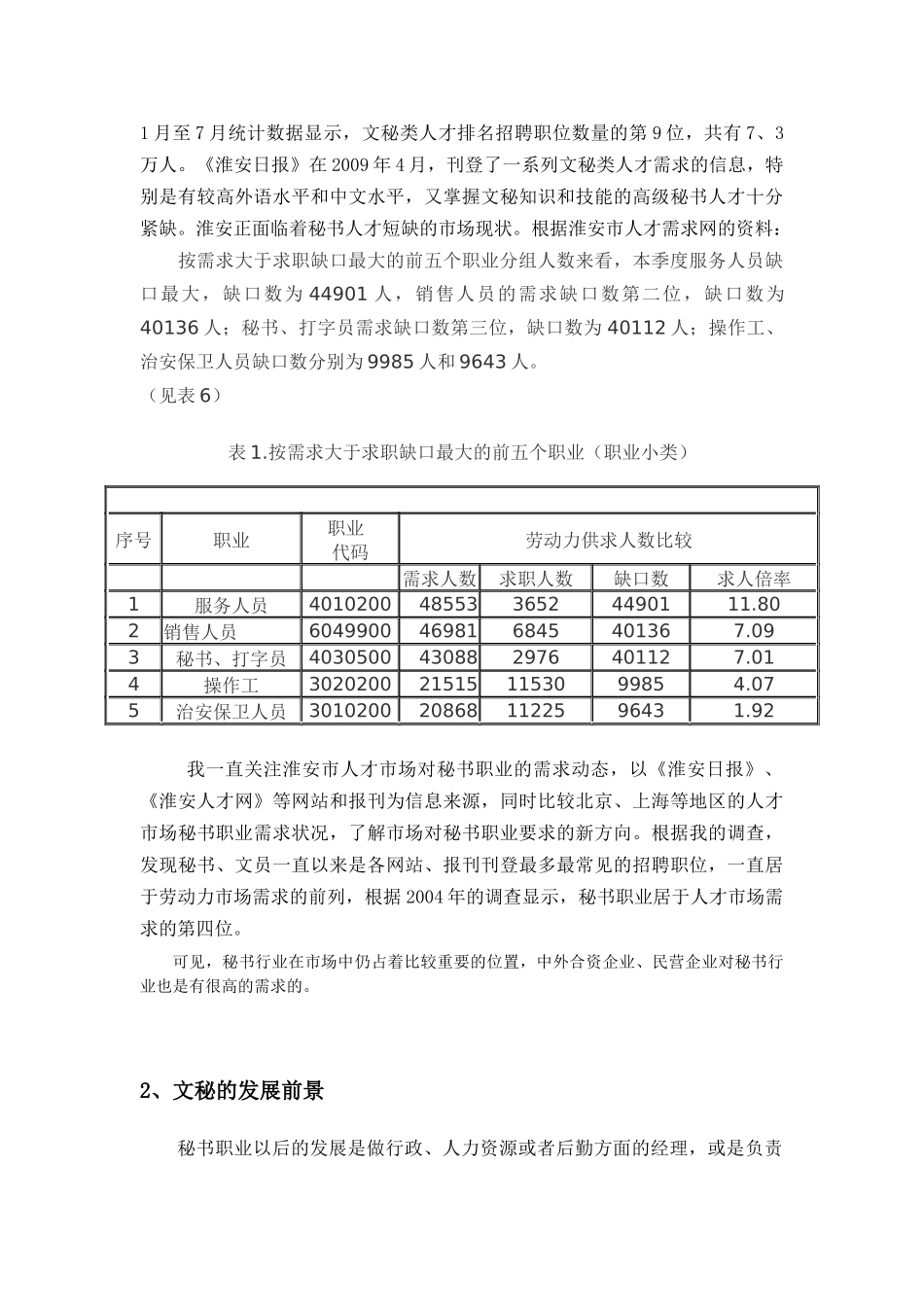 秘书目标职业调查_第2页