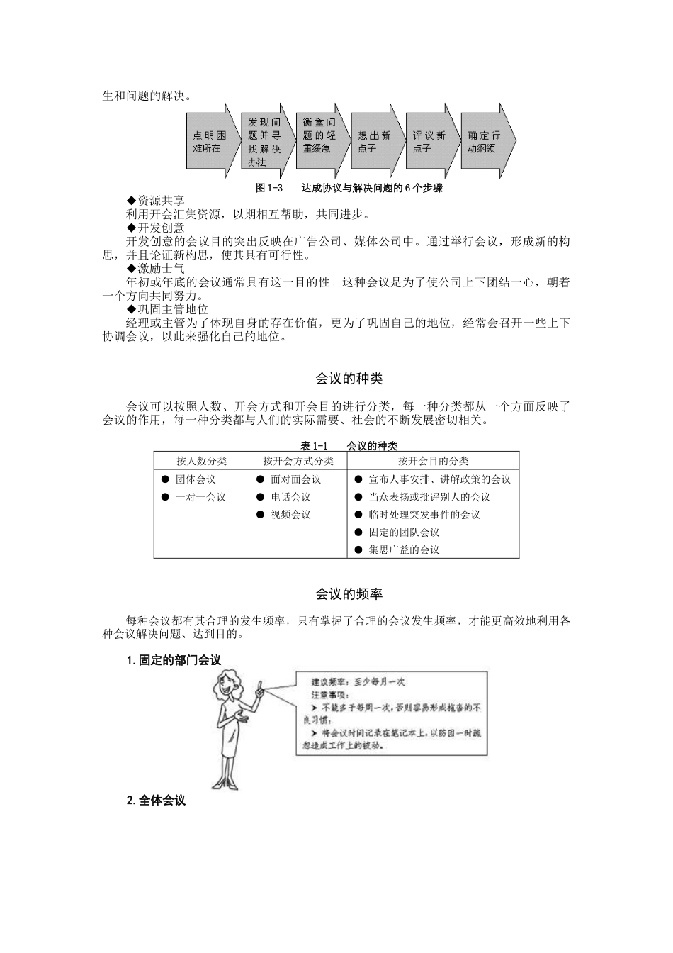 高效会议管理技巧讲义_第2页