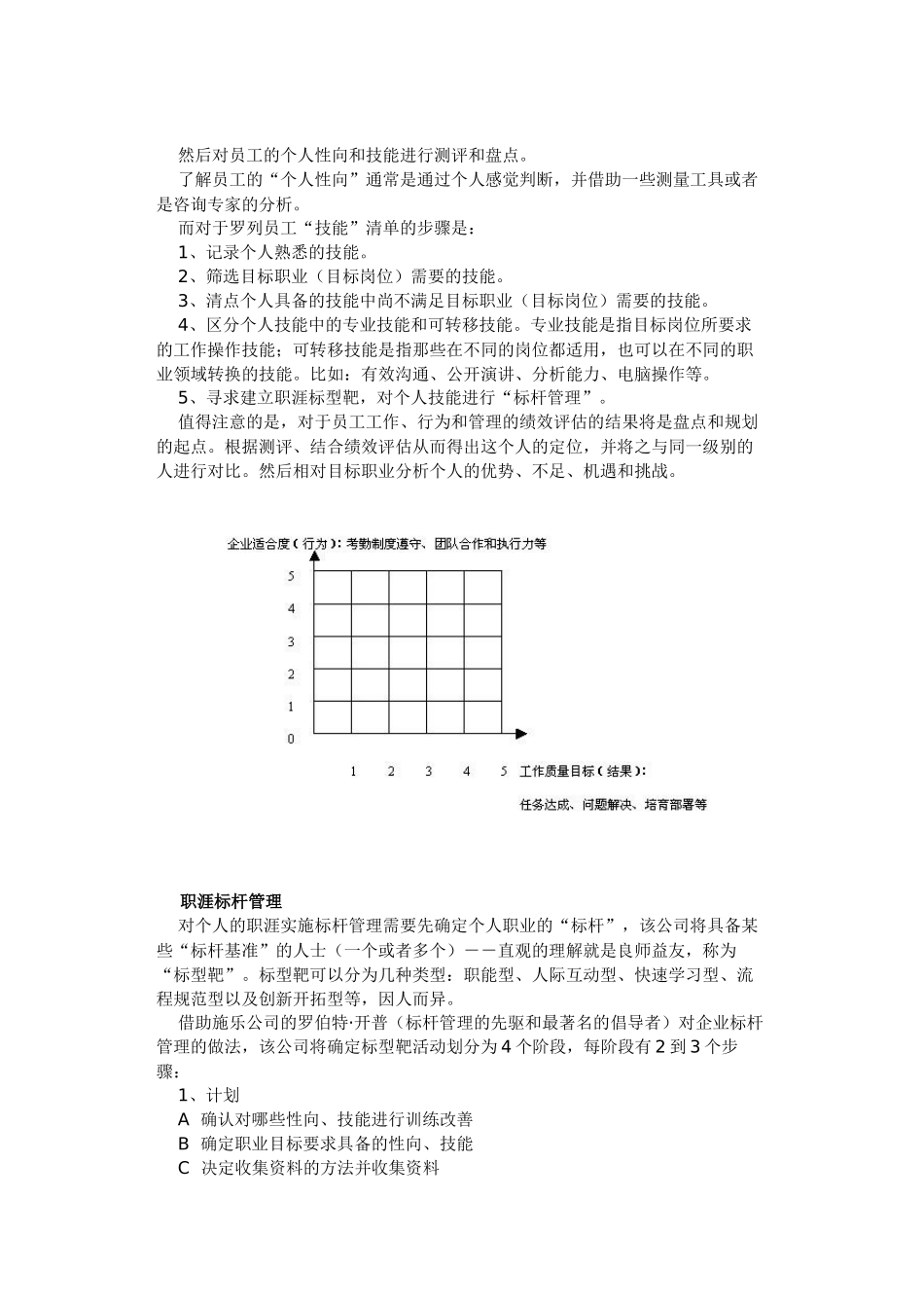 【培训资料】《某医疗公司的员工职业生涯管理实例》_第3页