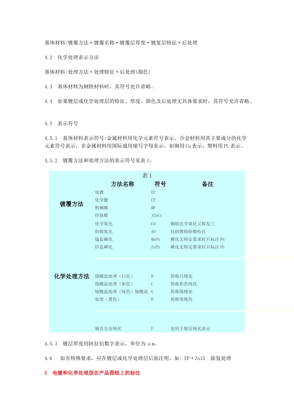 层及化学处理层标准EQY-3-95代替EQY-3-86(17)_第2页