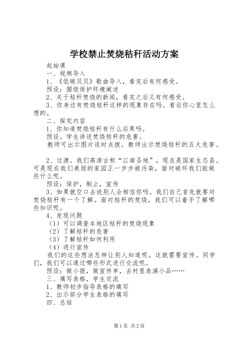 学校禁止焚烧秸秆活动实施方案 _第1页