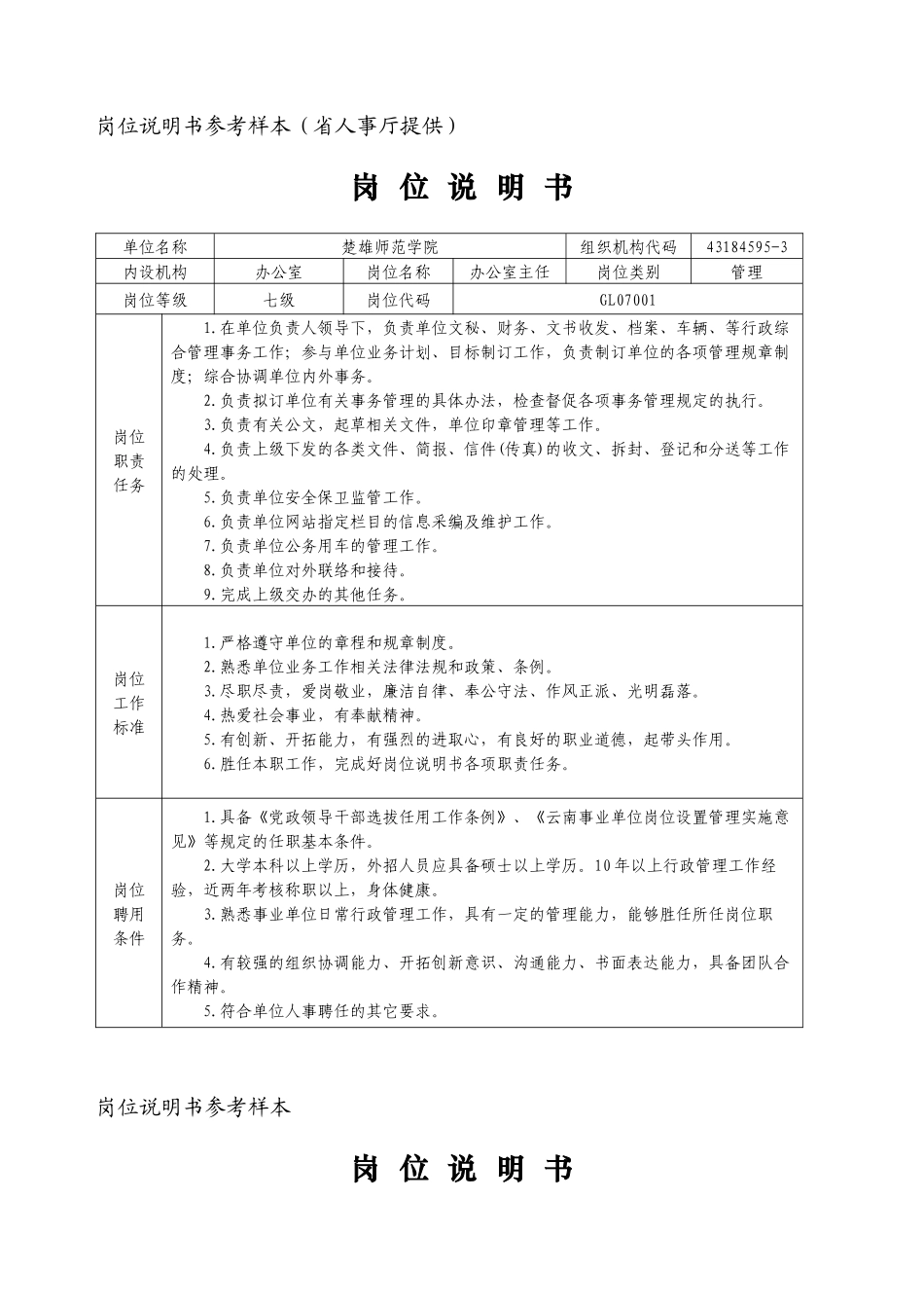 岗位说明书参考样本(省人事厅提供)_第1页