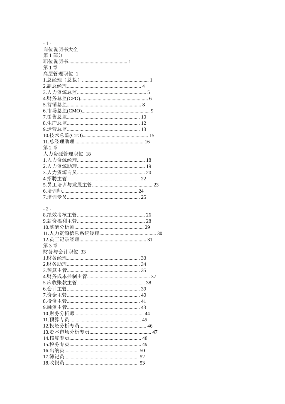 岗位说明书大全（ 171页）_第1页