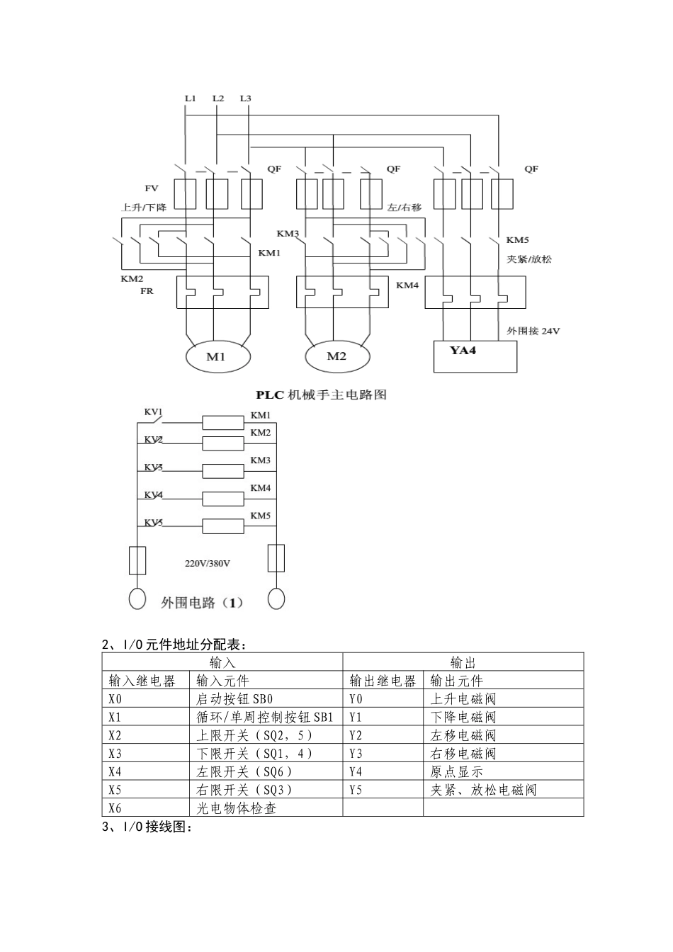 高级维修电工PLC培训材料_第2页