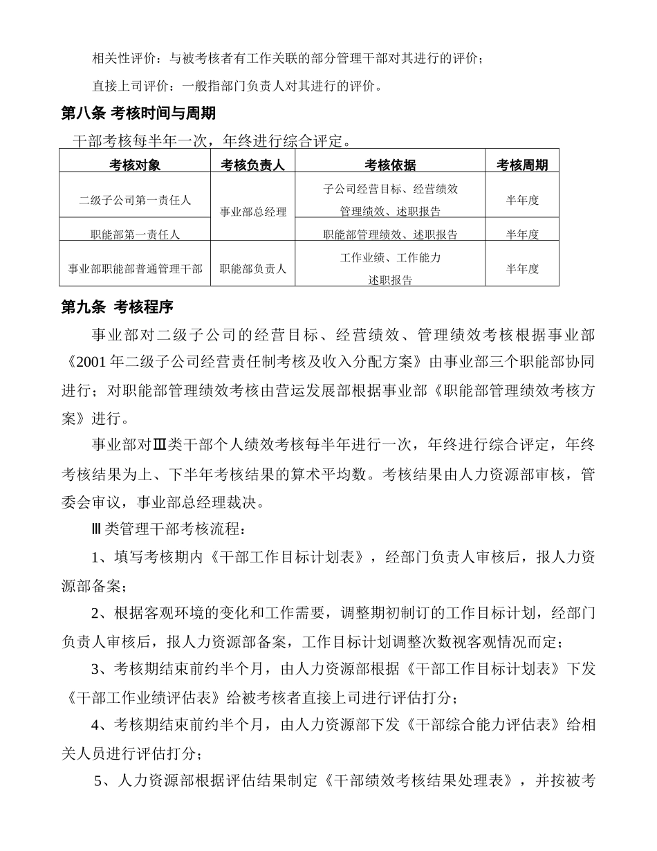 美的集团干部考核标准_第3页