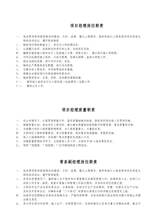 岗位职责和质量职责(56页)