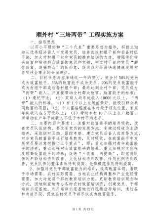 顺外村“三培两带”工程实施方案