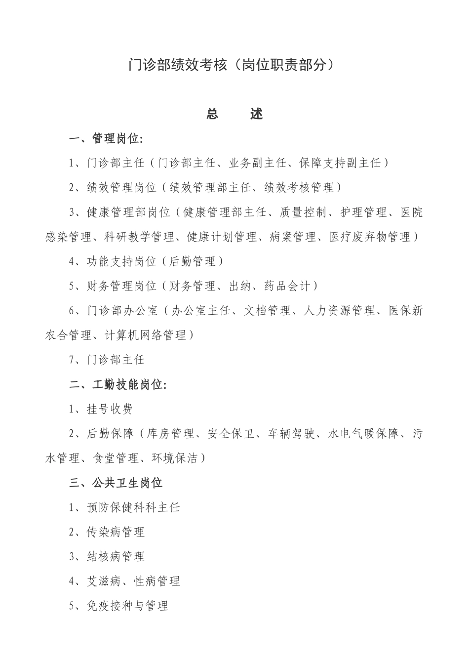 门诊部岗位设置与岗位说明书_第1页
