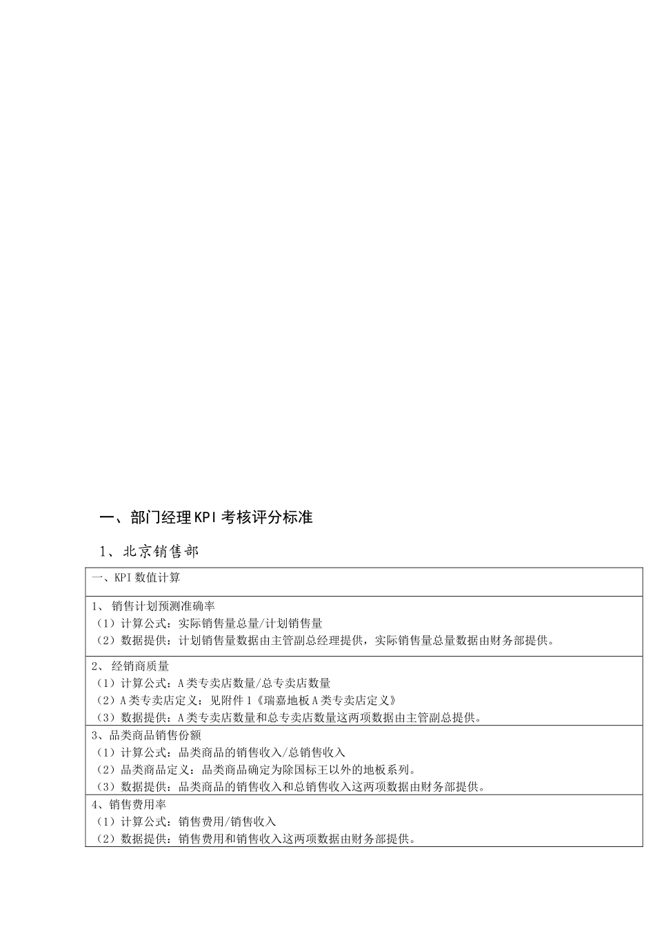 超材专卖占部门KPI评分细则_第2页