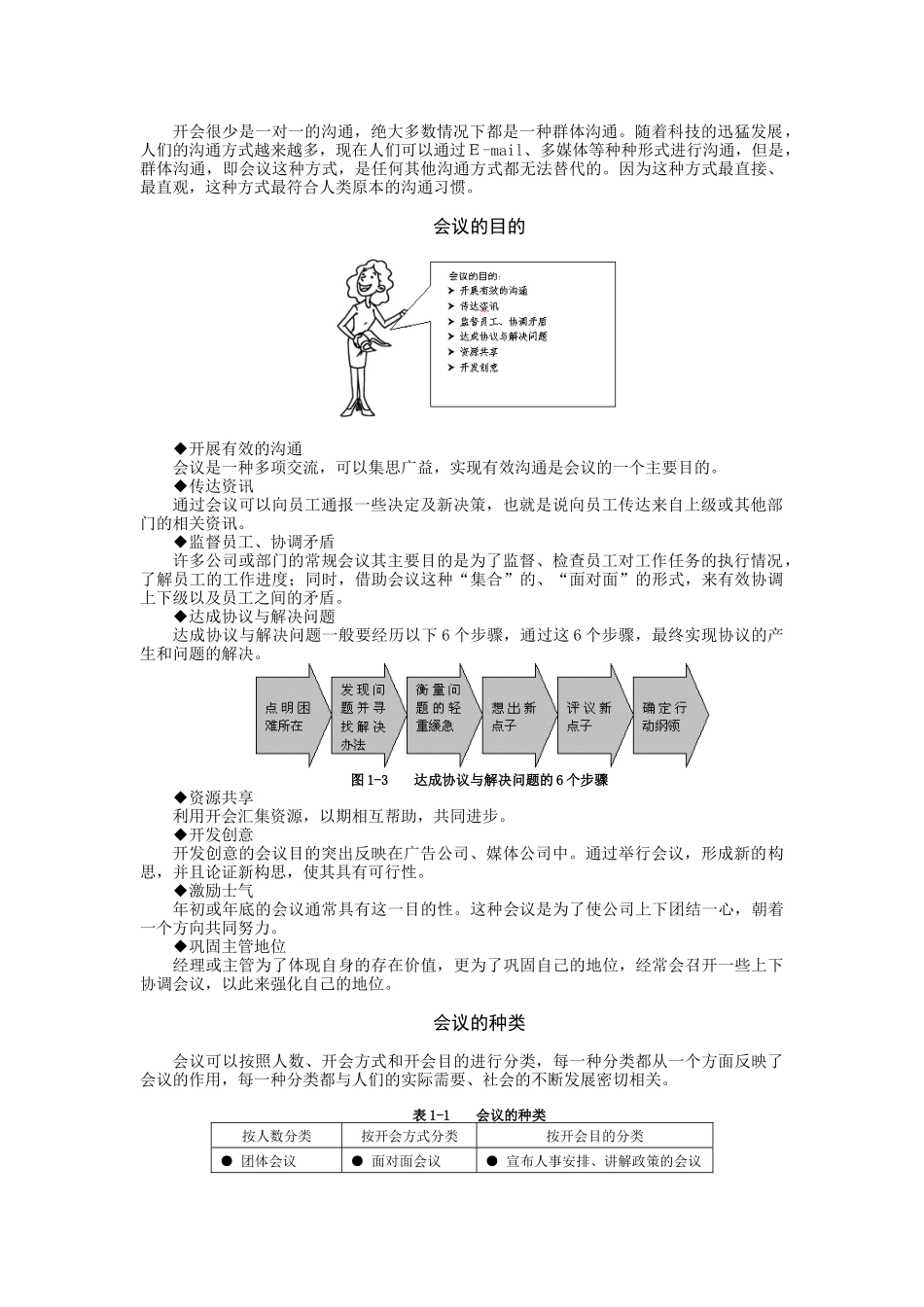 高效会议管理技巧介绍_第2页