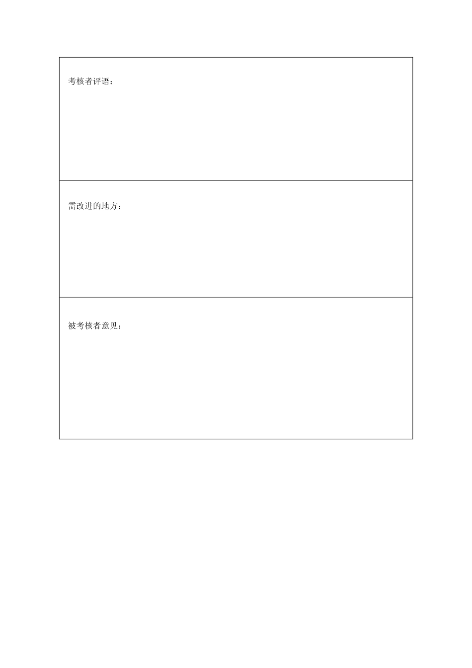 高层管理人员绩效考核表—院长_第2页