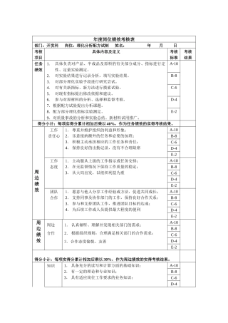 开发科-理化分析配方试制绩效考核指标(KPI)