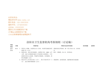 论洛阳市卫生监督机构考核细则
