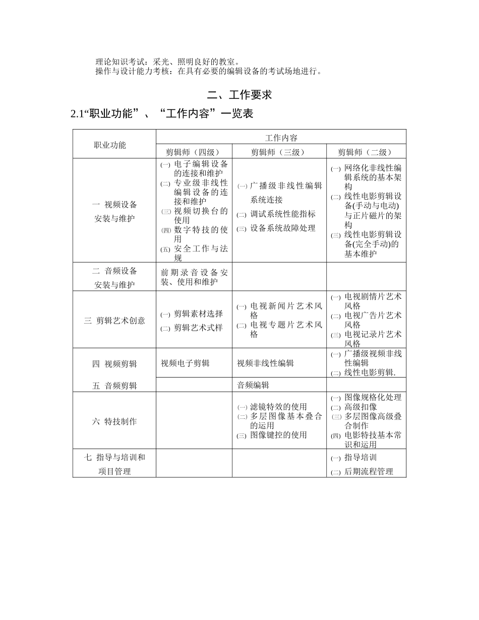 剪辑师职业标准_第2页