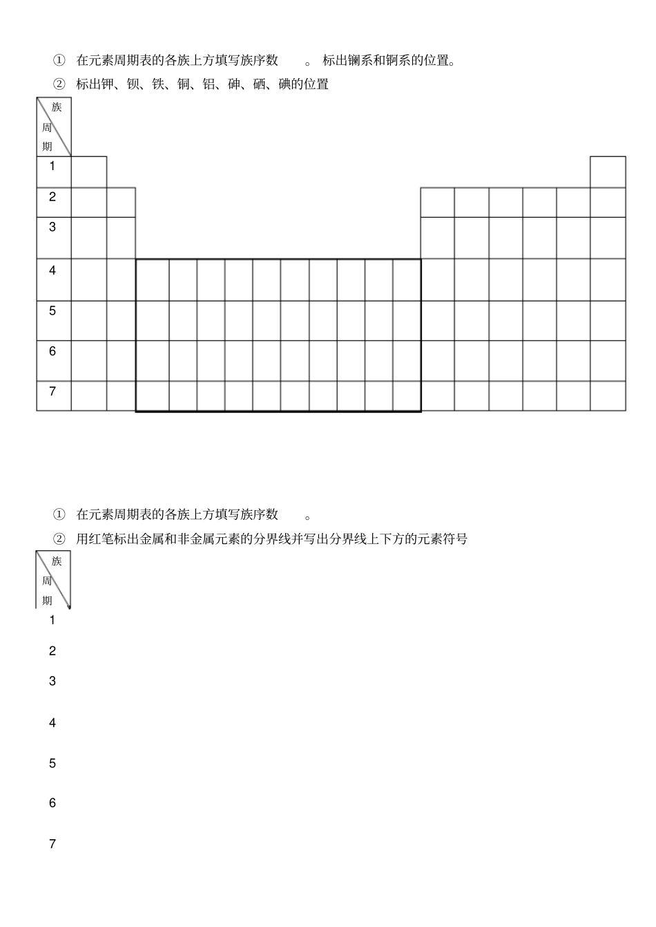 填写元素周期表_第2页