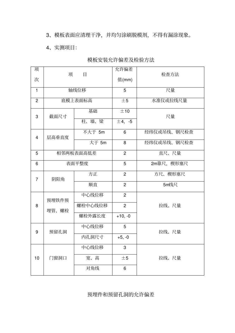 大台阶模板支设方案_第3页
