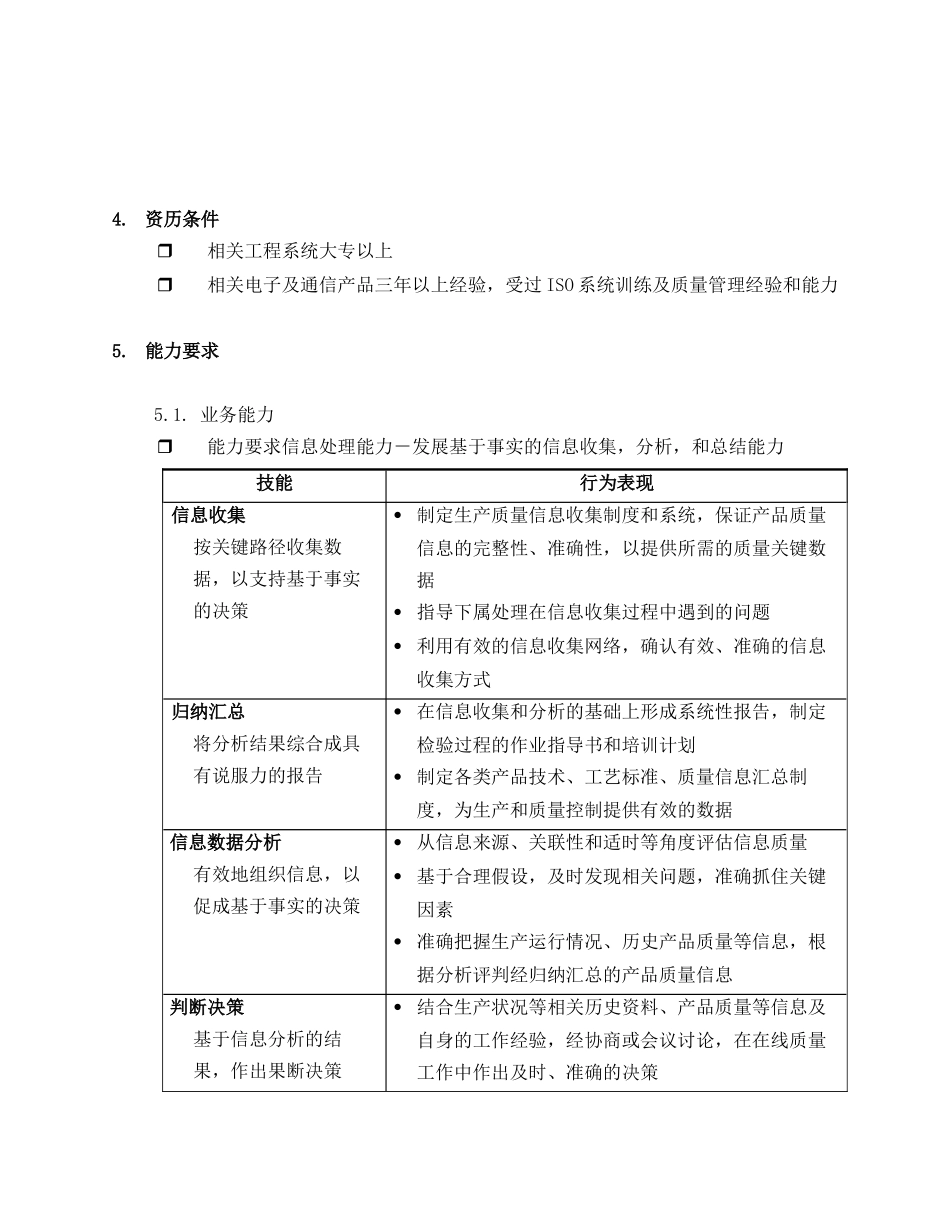 岗位说明大全PRO-MP-MG-001_第3页