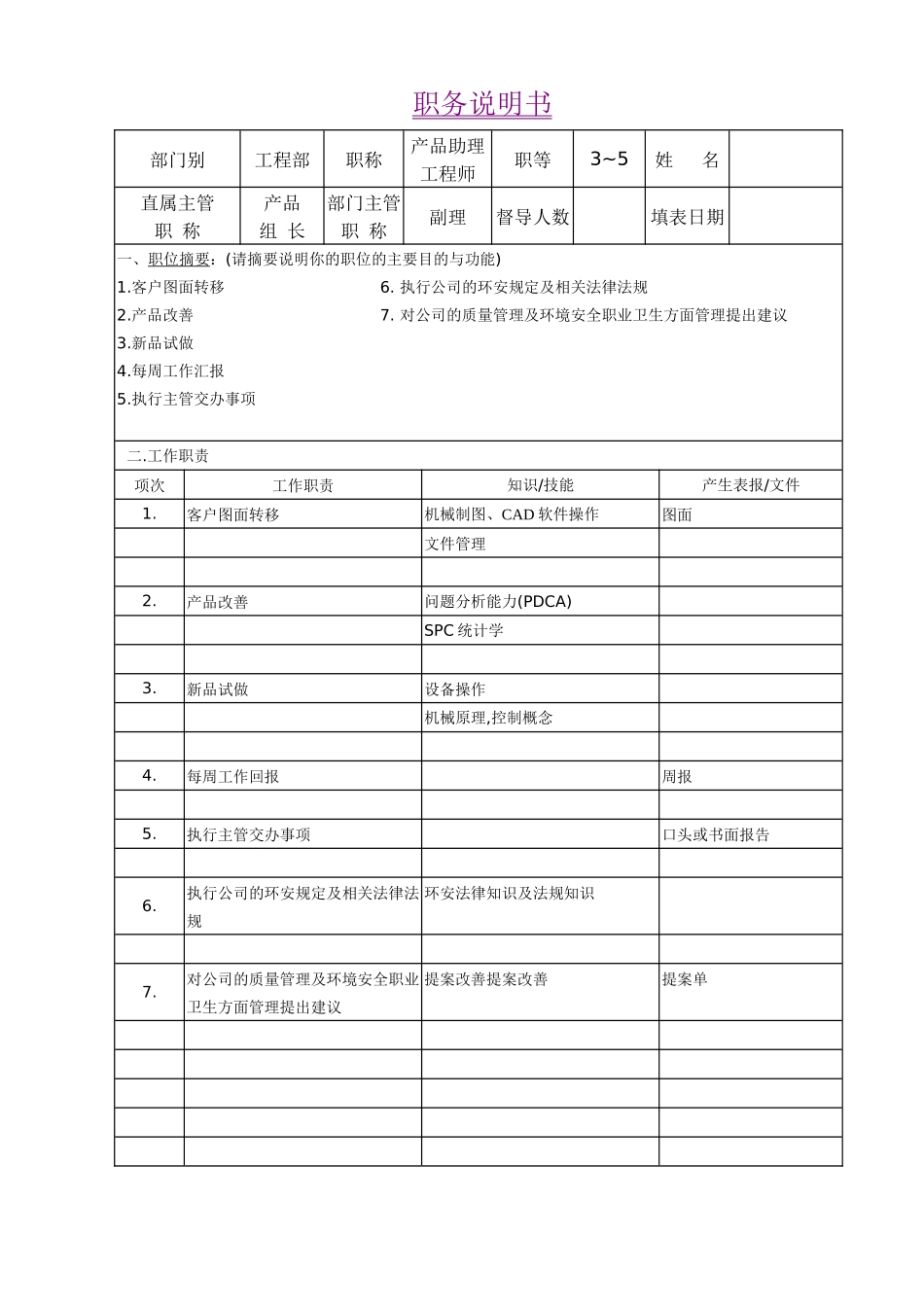 产品课产品助理工程师职务说明书_第1页