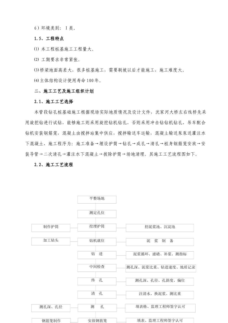 孔桩施工方案培训资料_第3页