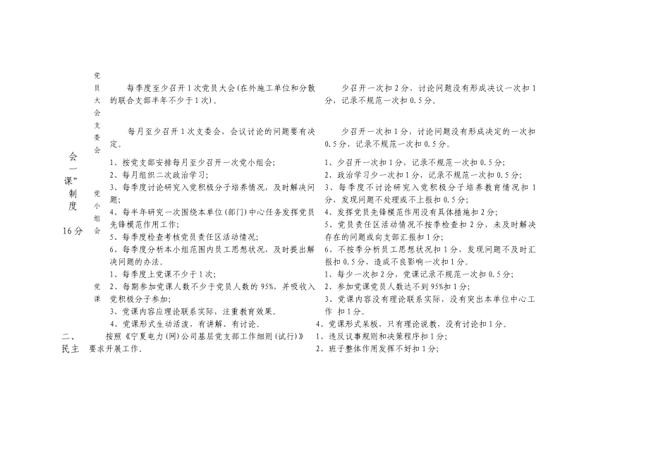 某电力公司“红旗党支部”考核细则表_第2页
