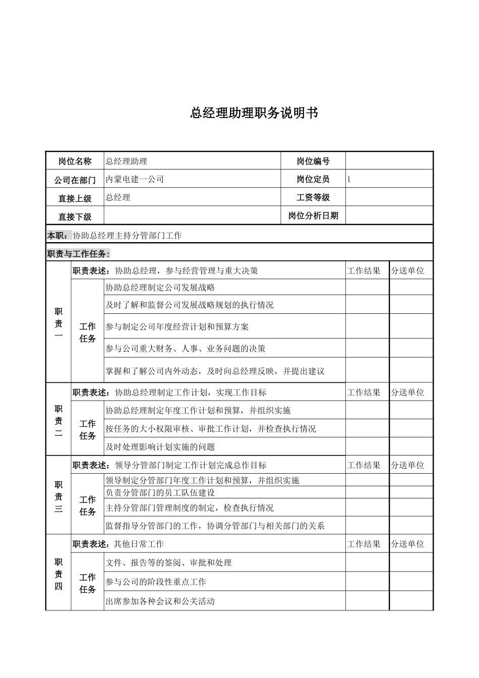 电力公司总经理助理岗位说明书_第1页