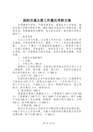 涡阳交通主要工作量化考核方案