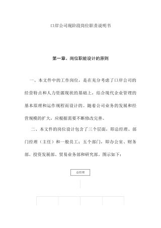 某公司现阶段岗位职责说明书